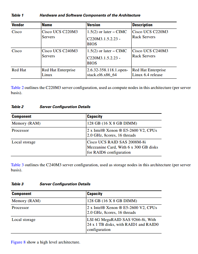 The Systems Engineer Organized Chaos Openstack Reference
