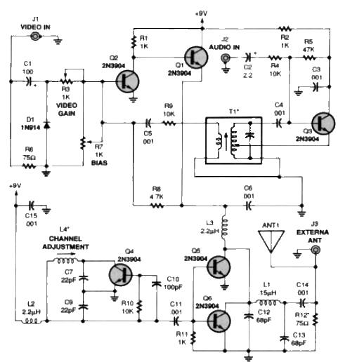 TV audio video transmitter Schematic Diagram | Super Circuit Diagram