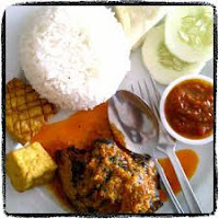 Pengertian Kebutuhan Primer Pengertian kebutuhan primer dan contohnya Pengertian Kebutuhan Primer