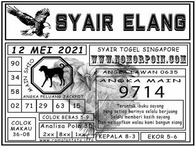 PREDIKSI SGP YOHII