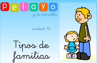  PELAYO: Tipos de familia