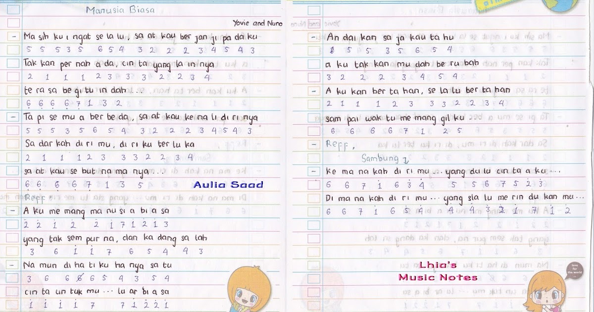 Not Lagu Manusia Kuat Tulus Kumpulan Not Lagu
