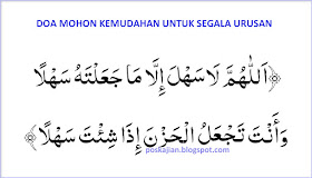 Doa Senjata Muslim Doa Mohon Kemudahan Segala Urusan Lengkap Arab Latin Dan Artinya