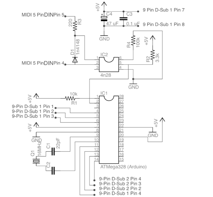littlescale VecM DIY MIDI Interface for GCE / Milton Bradley Vectrex