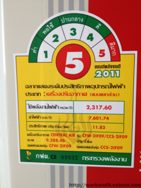 แอร์ราคา