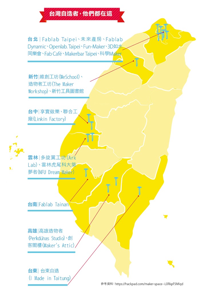 台灣的自造者