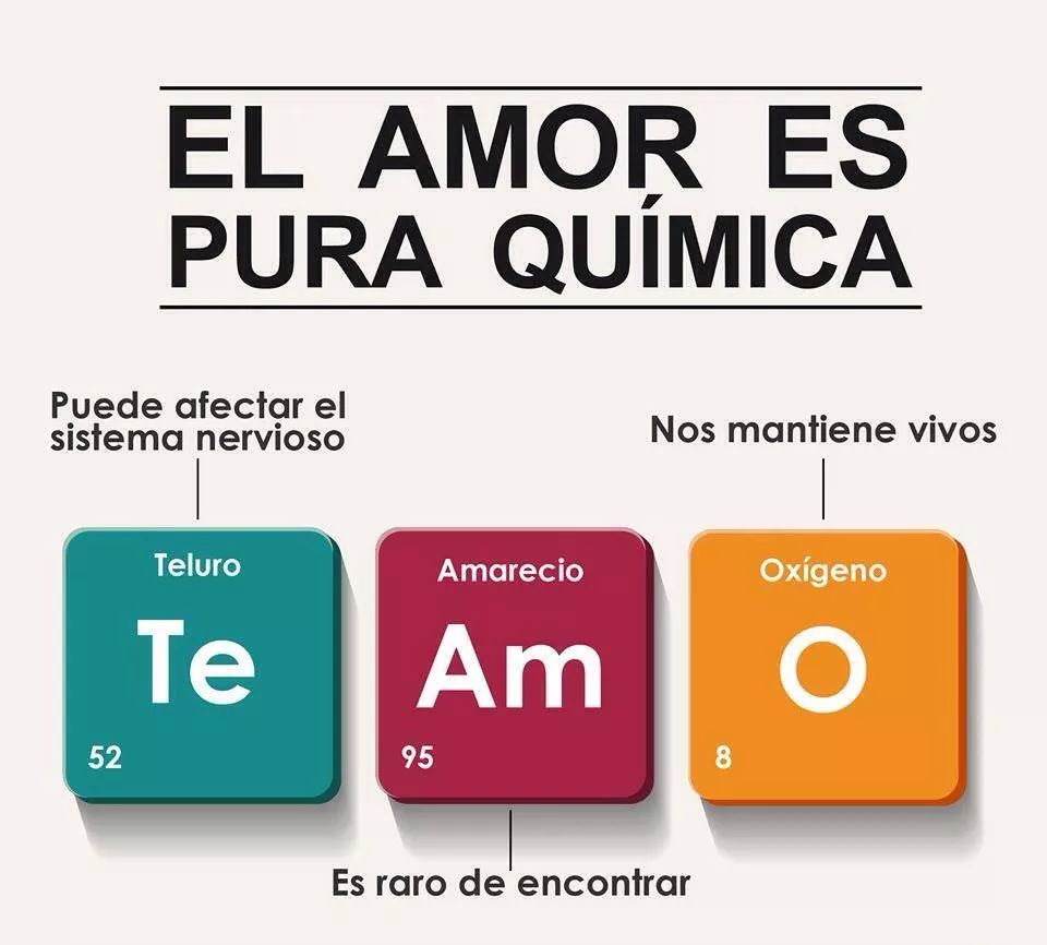 Featured image of post Chistes De Quimica De Amor Exerc cios sobre propriedades da mat ria