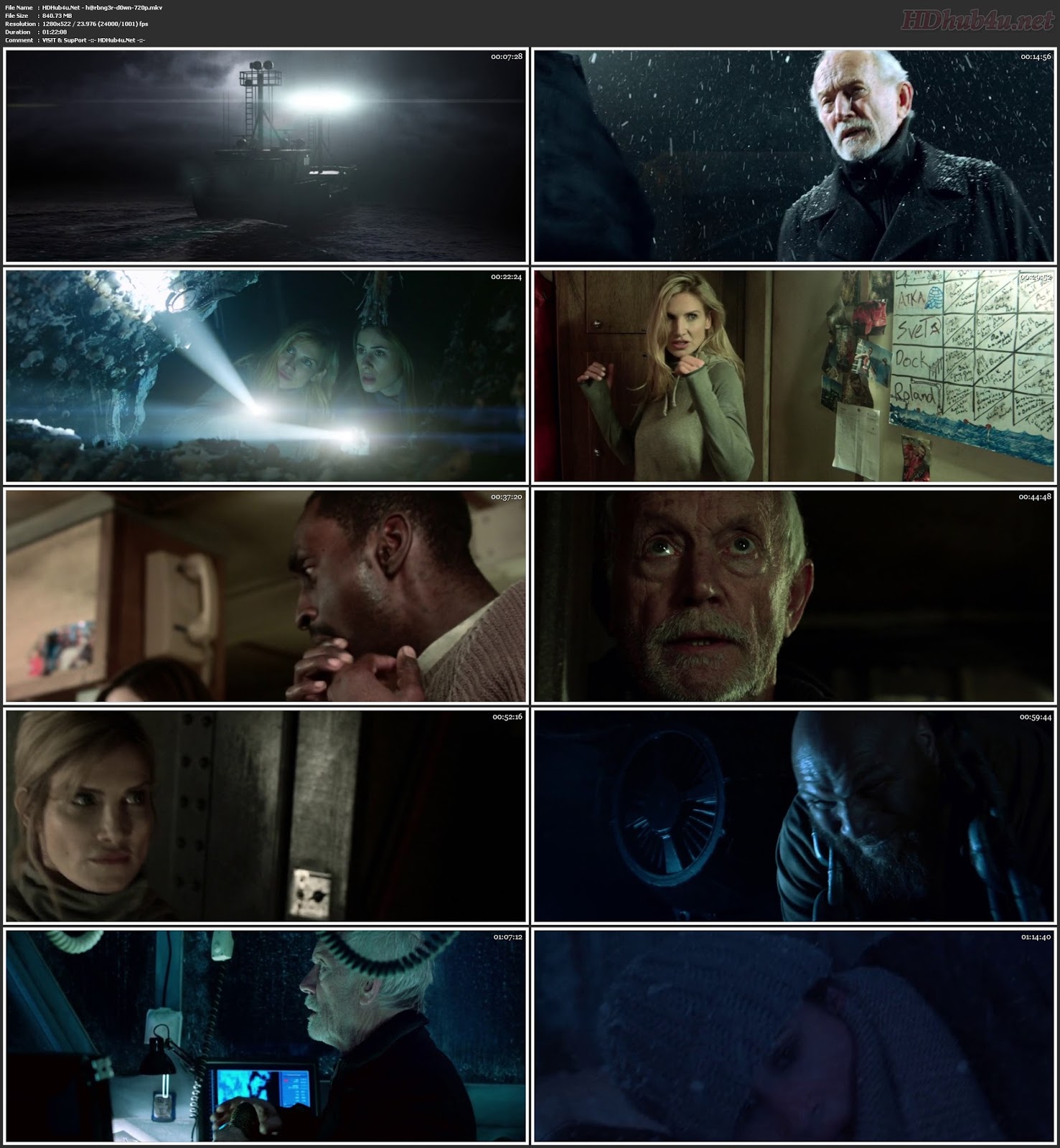 Harbinger Down 2015 Hindi Dual Audio 480p BRRip Esubs 290Mb Download