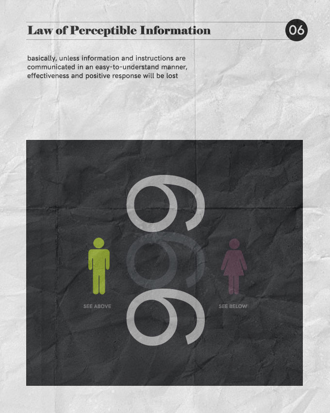 12 Ways to Approach Design Scientifically