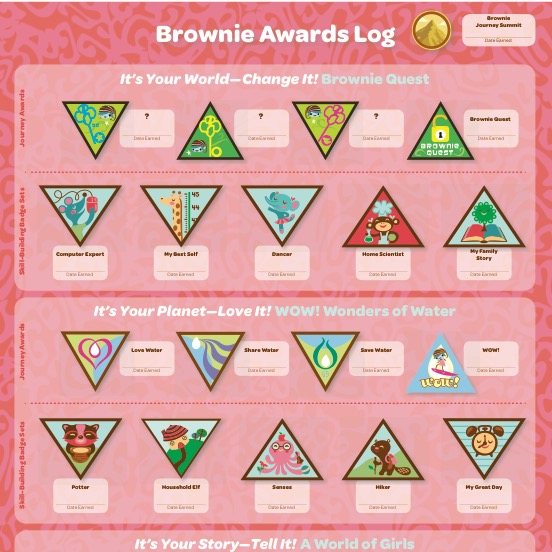 Girl Scout Troop 5125 Brownie Awards Summary/Badge Tracker/Additional