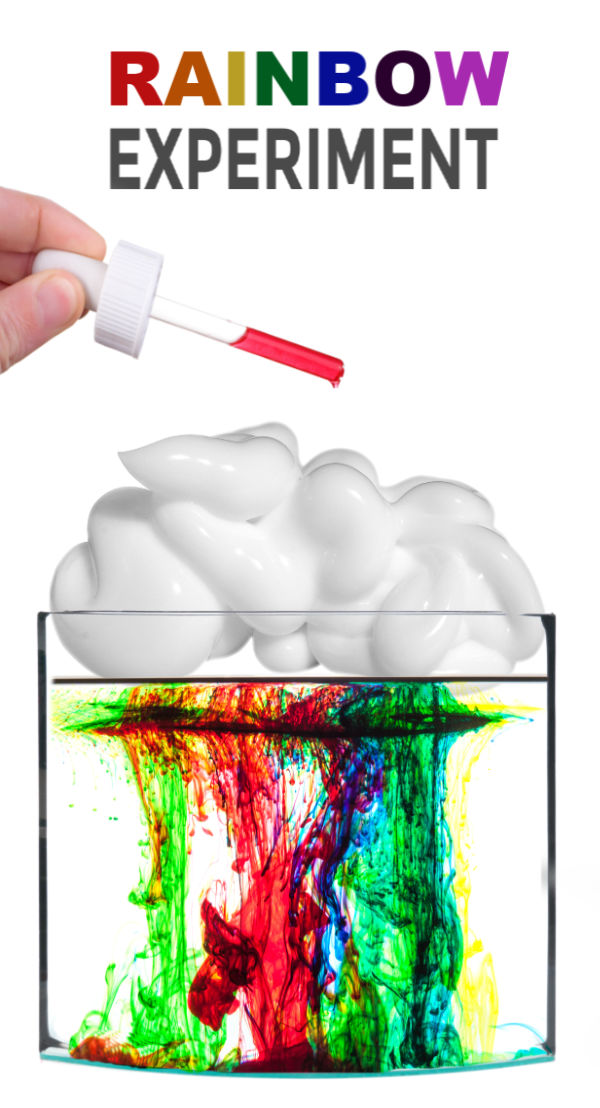 Make a rainbow rain cloud in a jar!  This fun experiment teaches about rain clouds and how they form.  It makes a great science fair project or rainy day activity. #rainexperimentsforkids #rainbowexperiment #rainbowrain #raincloudinajar #raincloudexperiment #sciencefairprojects #scienceexperimentskids #rainbowexperimentsforpreschool