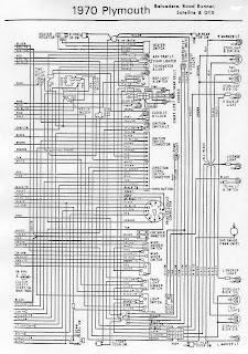 Free Auto Wiring Diagram: 1970 Plymouth Belvedere GTX ... 1967 belvedere wiring diagram 