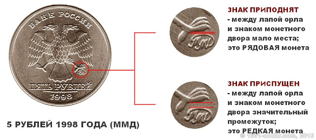 Стоимость монет 1998 года 5 рублей монета 20 копеек 1962 года стоимость