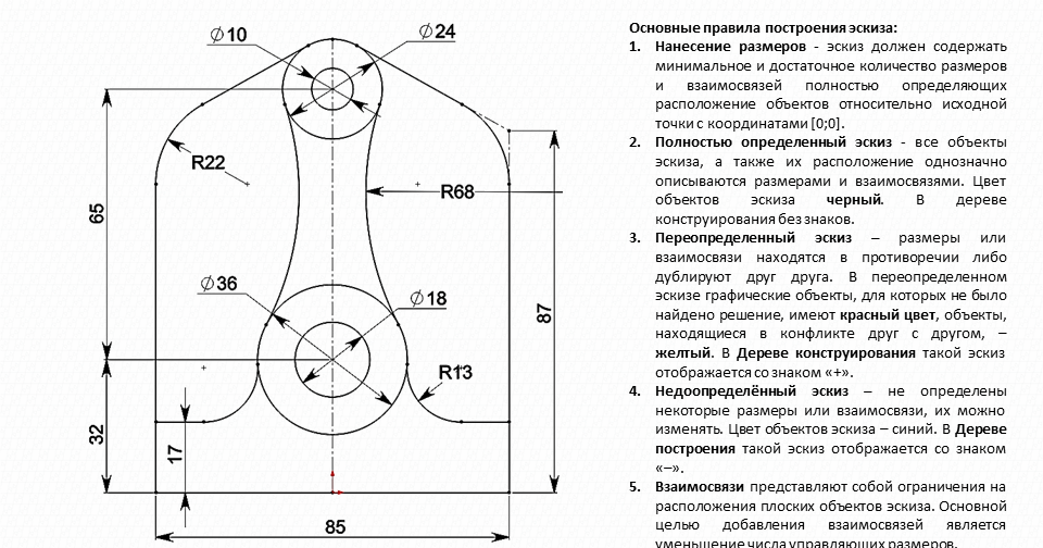 Основные объекты программы «1с:предприятие». Контекст модуля формы 1с. Название элемента управления формой. Рабочее окно. Управляющие элементы.