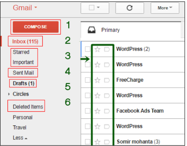 Gmail अकाउंट के बारे में पूरी जानकारी और इसके फायदे