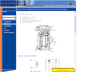 FIAT PANDA SERVICE MANUAL ~ Service & Spare Parts Catalog