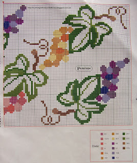 Featured image of post Manteles Punto Cruz Patrones Gratis Download