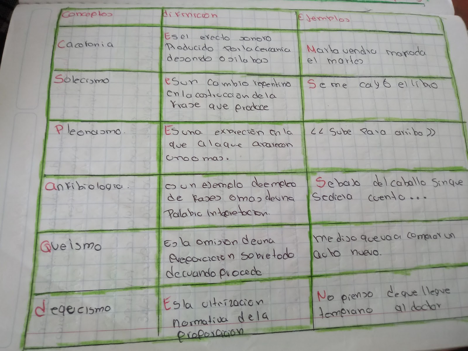 I M Reading Cuadro Doble Entrada Colores On Scribd Cuadros De