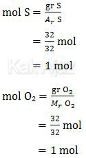 Perhitungan jumlah mol sulfur (S) dan gas oksigen (O2)