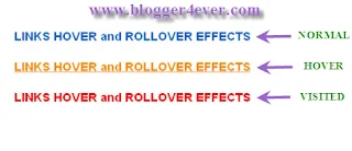 links hover, rollover effects, blogger links hover
