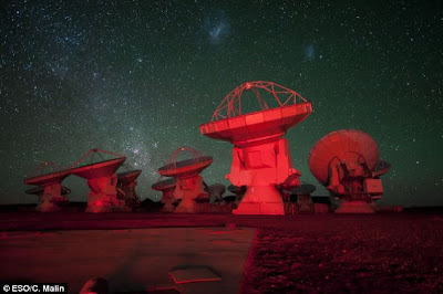 Observatorium Terbesar di Dunia