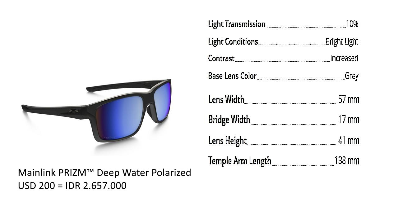 prices on oakley sunglasses