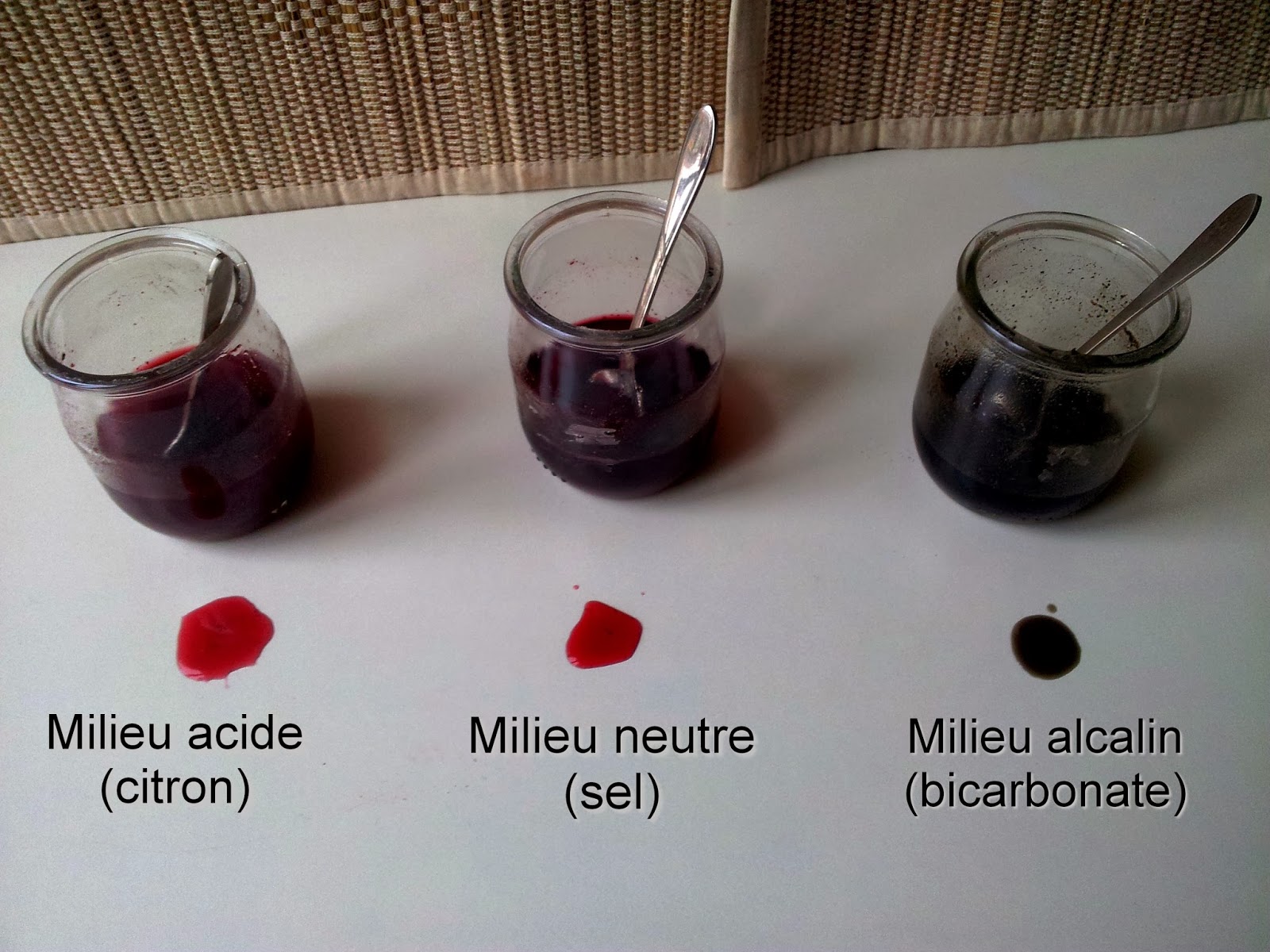 Poudre De Fleurs D Hibiscus