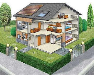 Contaminación Electromagnetica
