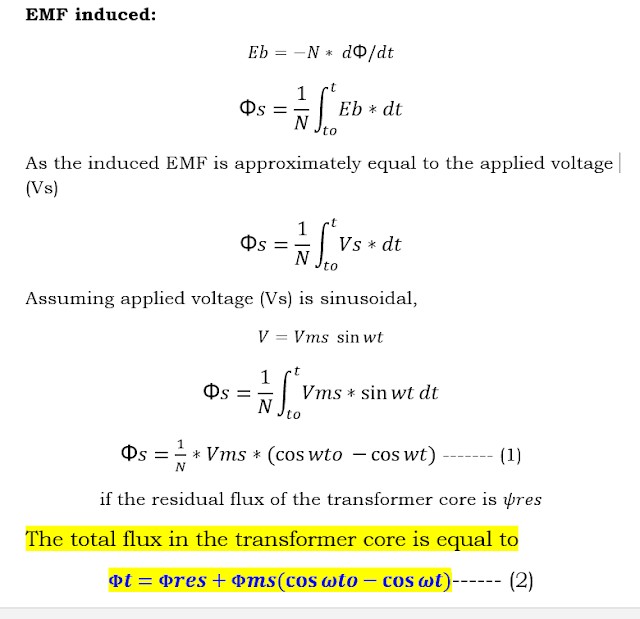 Magnetization current formula in transformer showing EMF and flux generation relationship