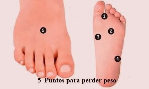 Como masajear las tiroides para bajar de peso