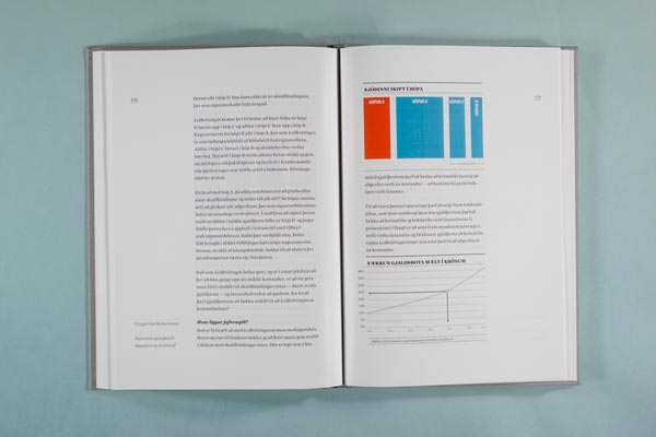 Layouts in Book Design