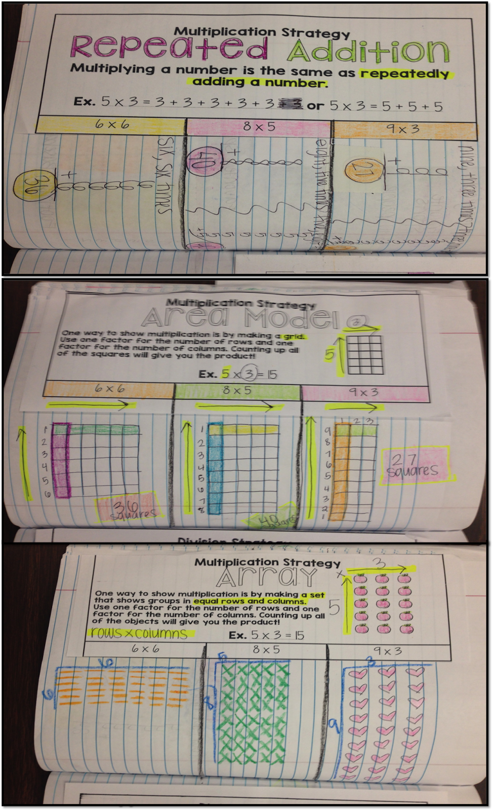 Multiplication Interactive Notebooks - Adrienne Teaches