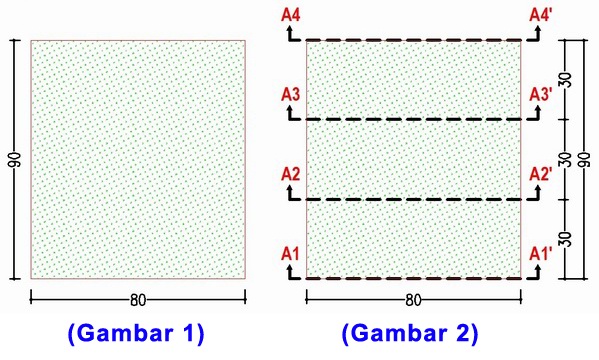 Cara Dan Teknik Dan Teknis Kerja Menghitung Volume Tanah Timbun