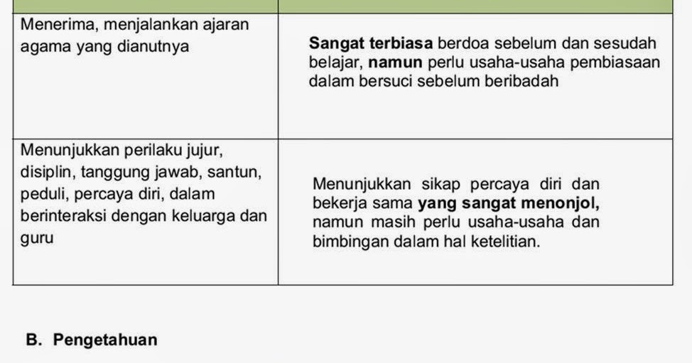 N Sederhana Catatan Tami Coreta