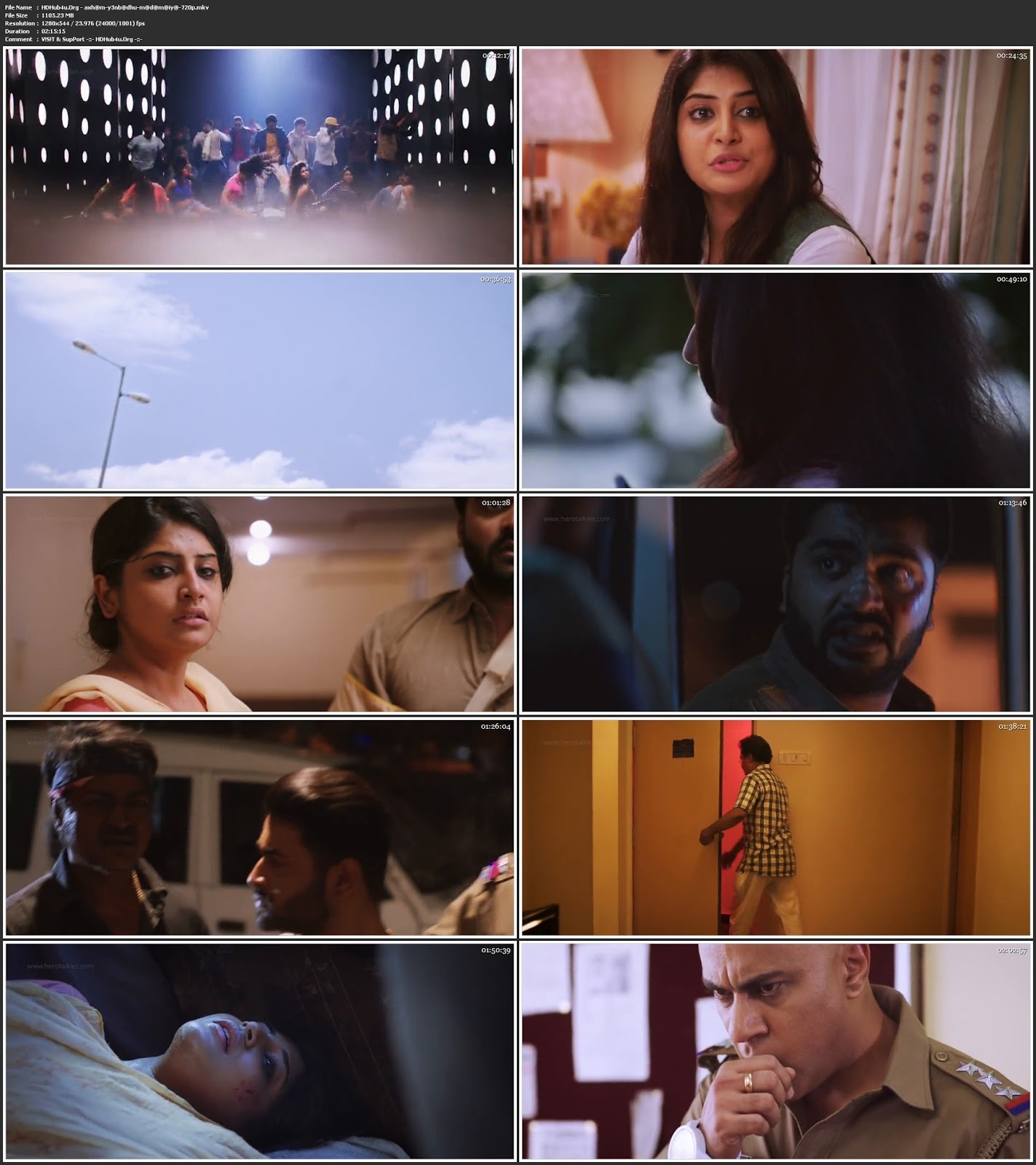 Achcham Yenbadhu Madamaiyada 2016 UNCUT Hindi Dual Audio 480p HDRip 400MB Download