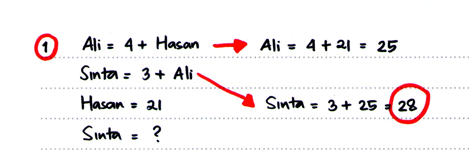 Simak 14+ Psikotes Ui Cfit Skala 3 Bentuk A, Terupdate!