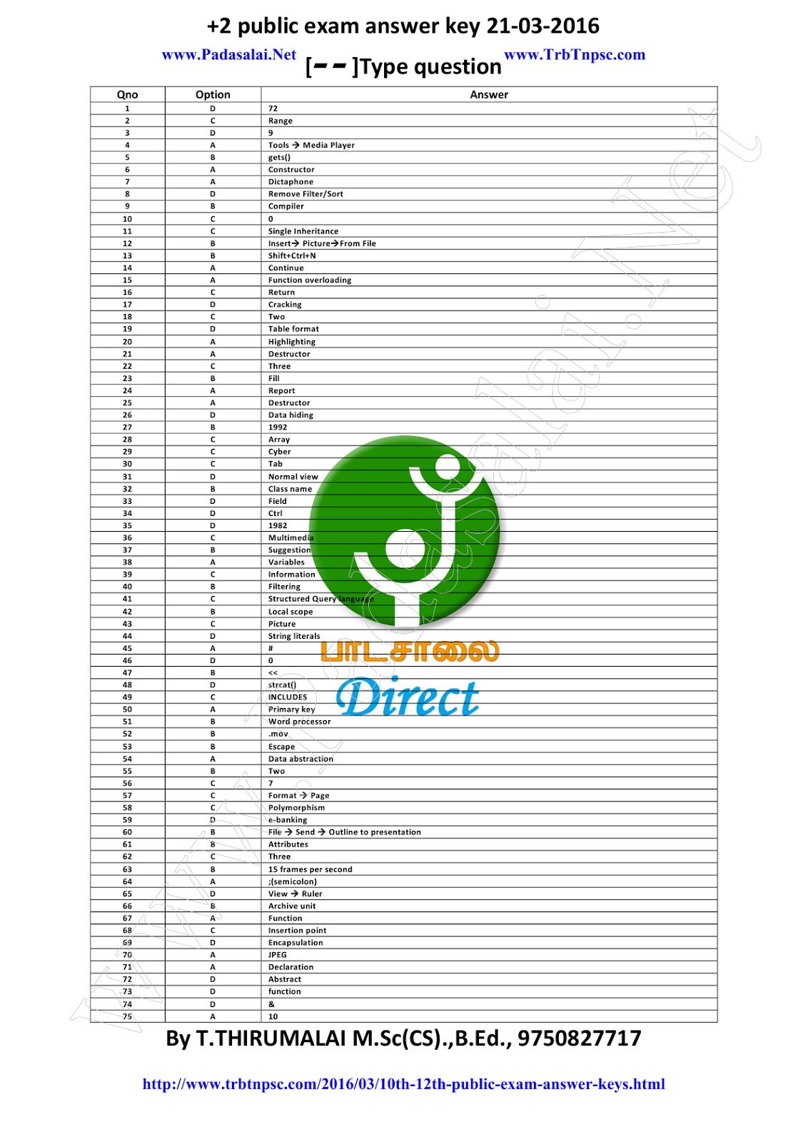 english 12 computer sciences paper Related post of computer science research papers xii 2017 computer science research papers xii 2017 (homework help in english) rate this post. english 12 computer sciences paper Related post of computer science research papers xii 2017 computer science research papers xii 2017 (homework help in english) rate this post.