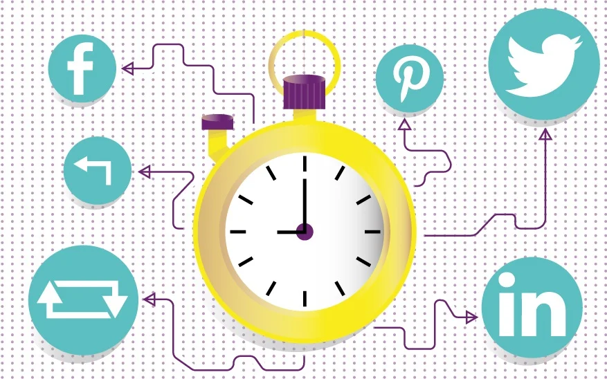 How Social Media Content Automation Can Work For Your Brand - #infographic