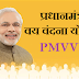 प्रधानमंत्री वय वंदना योजना ( PMVVY-पीएमवीवीवाई)