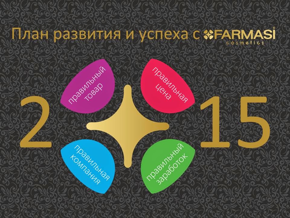 Маркетинг план фармаси