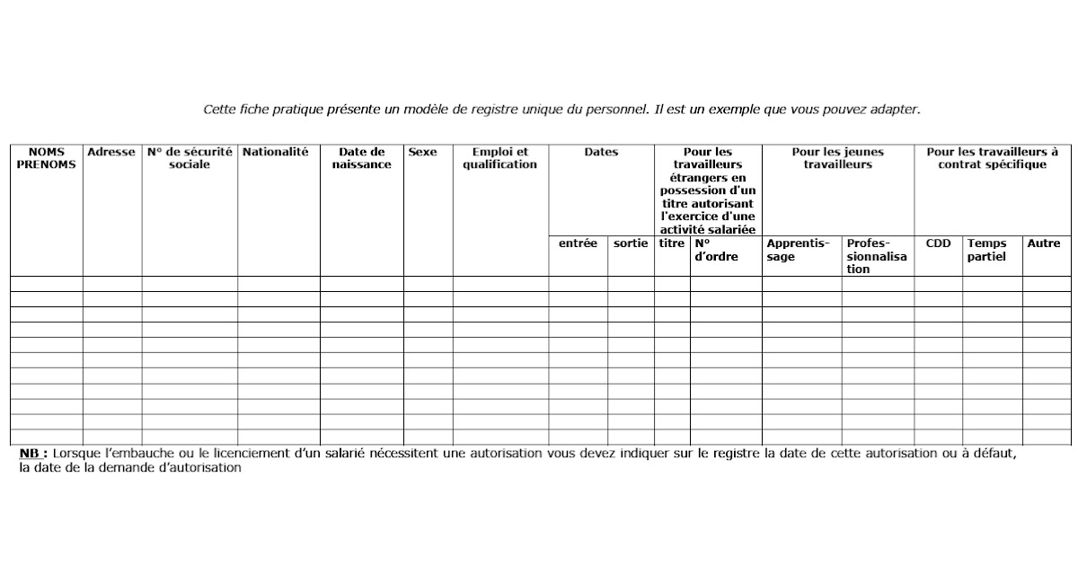 Registre unique du personnel Registre unique du personnel gratuit