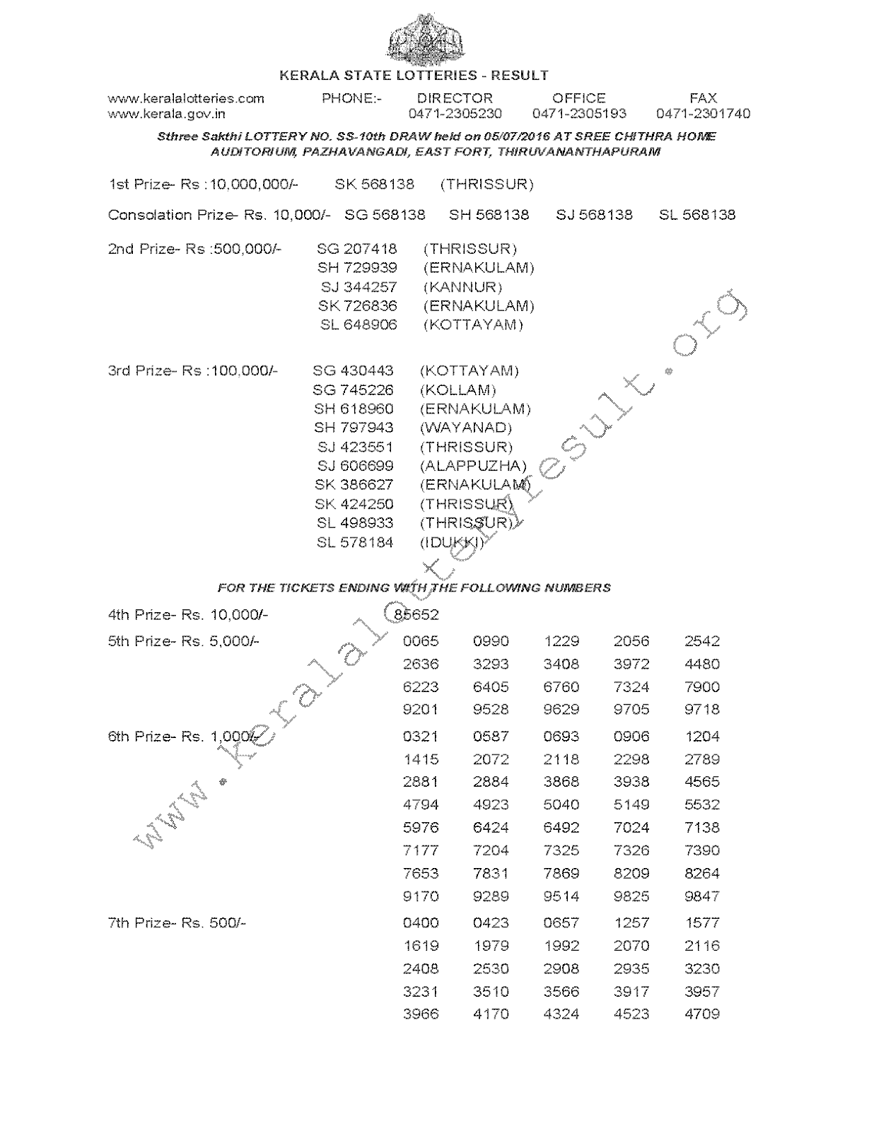STHREE SAKTHI SS 10 Lottery Results 5-7-2016
