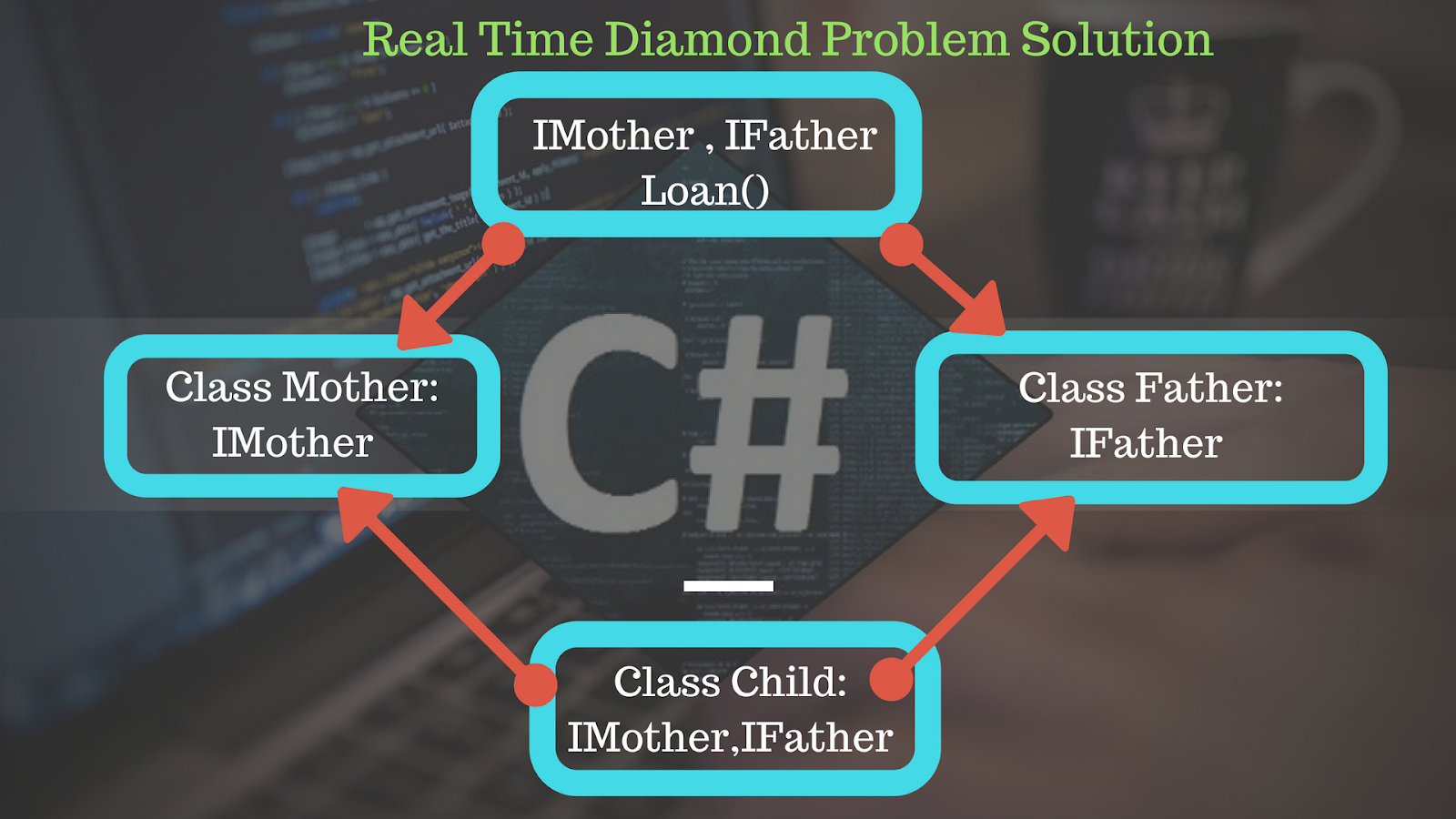 solve diamond problem in c