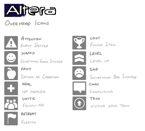 Altera - overhead icons