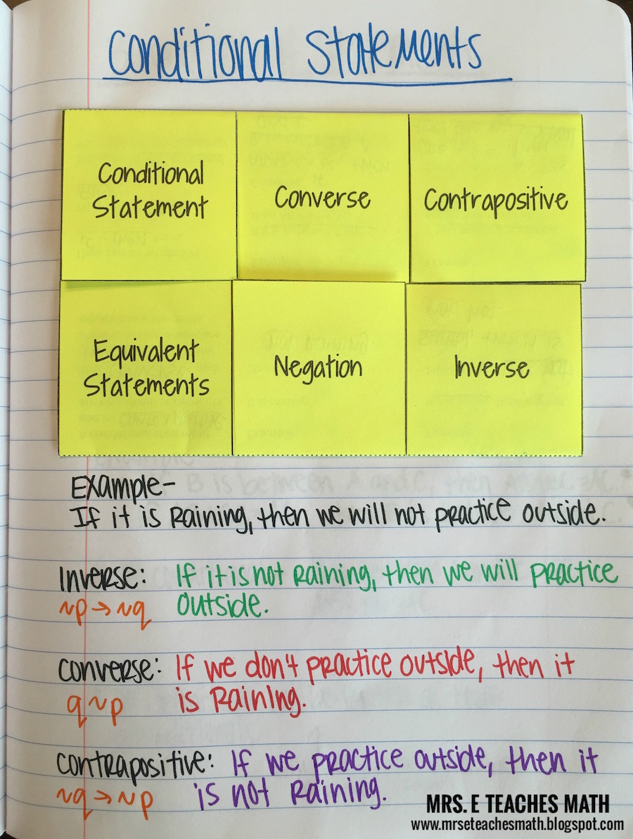 Conditional Statements Interactive Notebook Page | Mrs. E Teaches Math