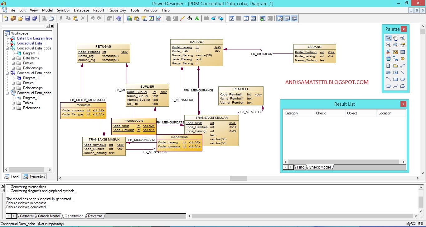 CARA MEMBUAT ERD DI POWER DESIGNER GENERATE KE LDM DAN PDM