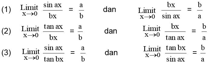 Limits h. Библиотека limits c++. Long long диапазон. Limits h. Unsigned int max.