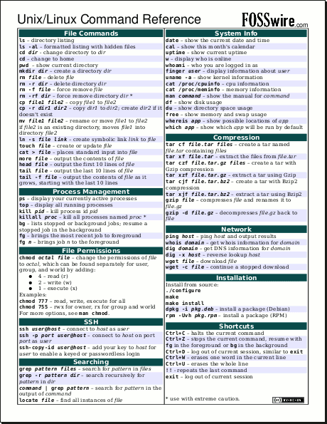 ps ef unix command ps ef unix command