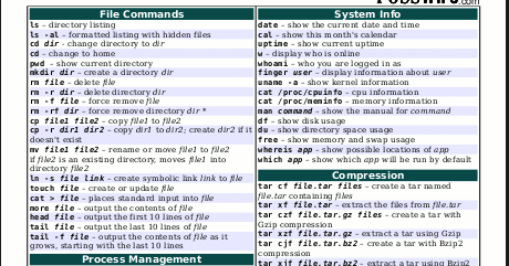 List Of All Unix Commands With Examples Pdf Televisionsupport - Vrogue