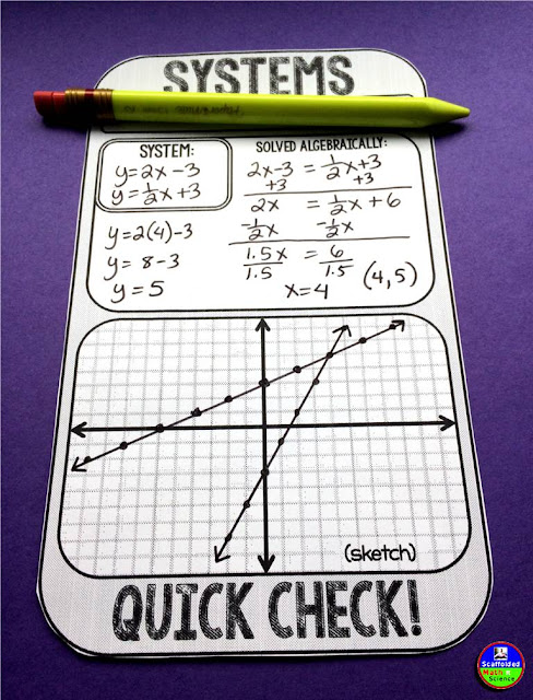 Scaffolded Math and Science: Systems of Equations Quick Check Sheet